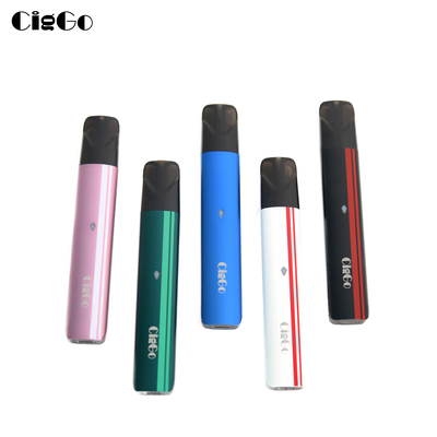 Rechargeable Custom Electronic Cigarette 450mAh Battery 2.0ml E Liquid Pod System