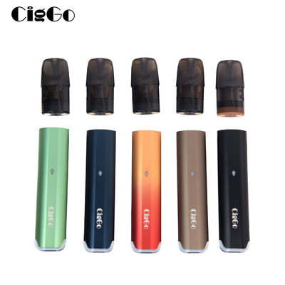 5 Colors Rechargeable Refillable Pod System Vape 2ml Alluminum Shell