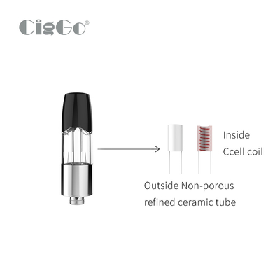 Weed Vape Empty 1ml E Cigarette Pod Delta 8 Cbd Oil Empty Vaporizer Pen