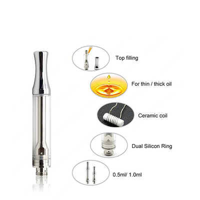 Thick Oil CBD Vape Cartridge