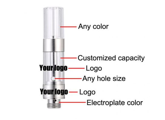 Thick Oil CBD Vape Cartridge