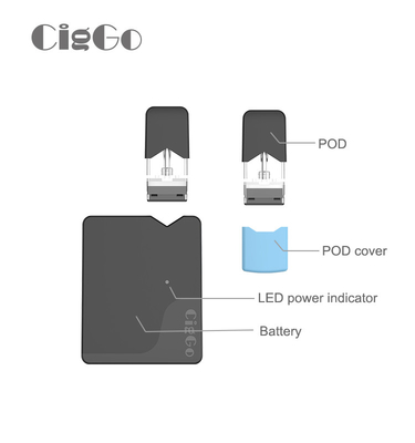 0.7ml Ceramic Coil Pod System Starter Kit With XUUL 350mAh Battery