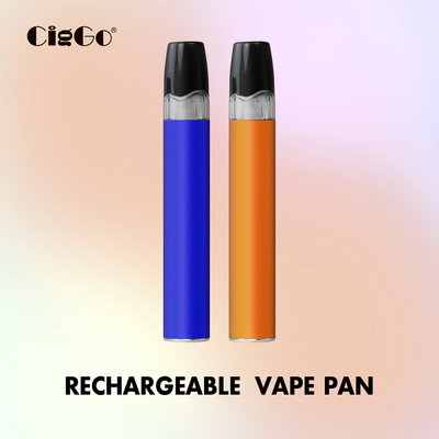 1ml Delta 8 Vape Disposable Vape Cartridge Attached With Rechargeable Battery
